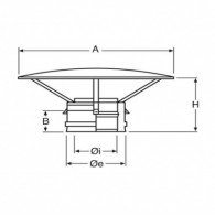 Salida Deflector