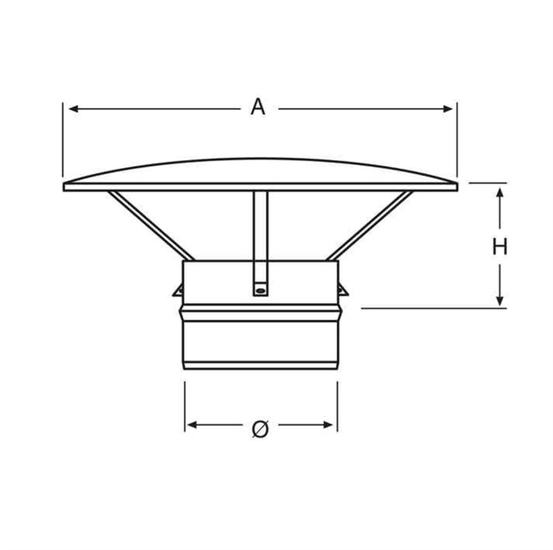 Deflector estático modelo A Inox A304 Brillo o Acero Galvanizado ...